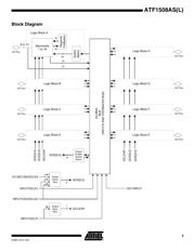 ATF1508AS-15JI84 datasheet.datasheet_page 3