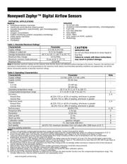 HAFBLF0200C2AX5 datasheet.datasheet_page 2