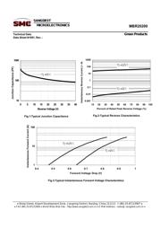 MBR20200 datasheet.datasheet_page 5