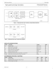 PTN3310D-T datasheet.datasheet_page 3