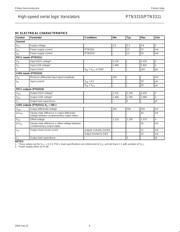 PTN3310D-T datasheet.datasheet_page 4