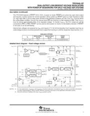 TPS70345MPWPREP datasheet.datasheet_page 3