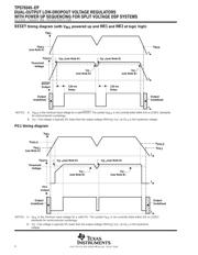 TPS70345MPWPREP datasheet.datasheet_page 4