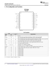 CDCEL937PWG4 datasheet.datasheet_page 4