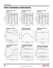 LTC7138EMSE#PBF datasheet.datasheet_page 4