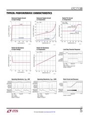 LTC7138EMSE#PBF datasheet.datasheet_page 5