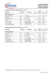 SGP04N60XKSA1 datasheet.datasheet_page 3