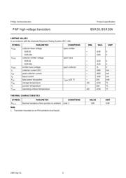 BSR20 datasheet.datasheet_page 3