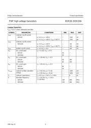 BSR20 datasheet.datasheet_page 4