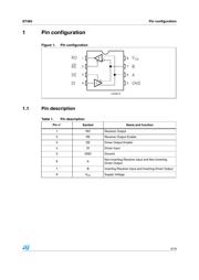 ST485 datasheet.datasheet_page 3