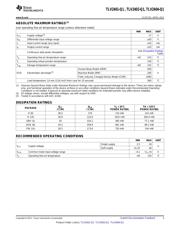 TLV2402QDGKRQ1 datasheet.datasheet_page 3