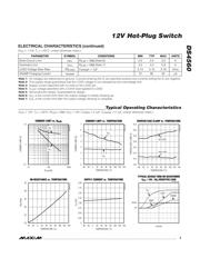 DS4560S-AR+T datasheet.datasheet_page 3