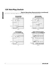 DS4560S-AR+T datasheet.datasheet_page 4