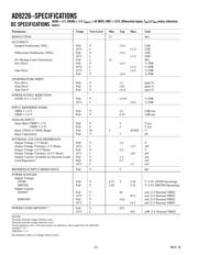 AD9226ARSRL datasheet.datasheet_page 2