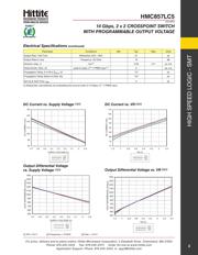 HMC775LC5 datasheet.datasheet_page 3