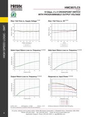 HMC775LC5 datasheet.datasheet_page 4