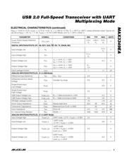 MAX3349EAEBE+T 数据规格书 3