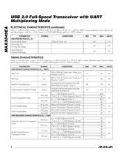 MAX3349EAEBE+T 数据规格书 4