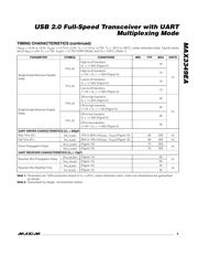 MAX3349EAEBE+T 数据规格书 5