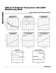 MAX3349EAEBE+T 数据规格书 6