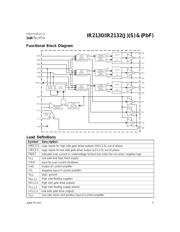 IR2132J 数据规格书 5