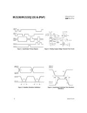 IR2132J 数据规格书 6