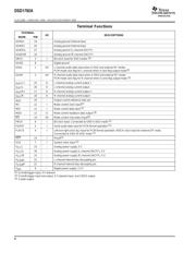 DSD1792ADB datasheet.datasheet_page 6