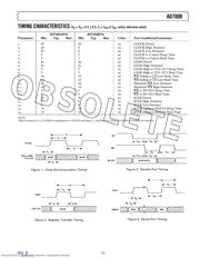 AD7008JP50-REEL datasheet.datasheet_page 3