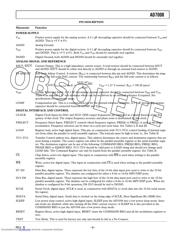 AD7008JP50-REEL datasheet.datasheet_page 5