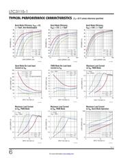 LTC3115IFE-1#TRPBF datasheet.datasheet_page 6