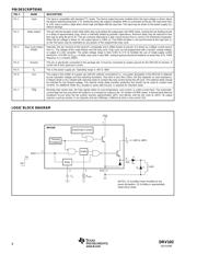 DRV102FKTWT datasheet.datasheet_page 4