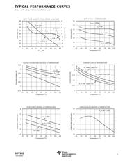 DRV102FKTWT datasheet.datasheet_page 5