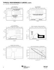 DRV102FKTWT datasheet.datasheet_page 6