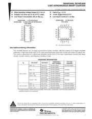 SN74HC4040DT datasheet.datasheet_page 1