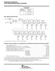 SN74HC4040DT datasheet.datasheet_page 2