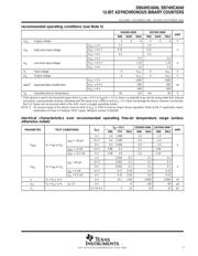 SN74HC4040PW datasheet.datasheet_page 3