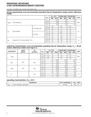 SN74HC4040PW datasheet.datasheet_page 4