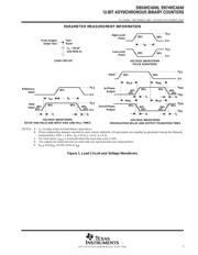 SN74HC4040DT datasheet.datasheet_page 5