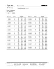 84981-5 datasheet.datasheet_page 5