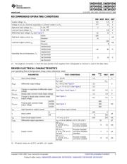 SN75HVD06PE4 datasheet.datasheet_page 3