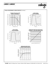 LH0032CG datasheet.datasheet_page 5