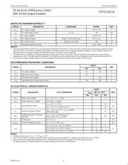 CBTD16210DGG,518 datasheet.datasheet_page 4