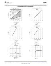 LM1881M datasheet.datasheet_page 3