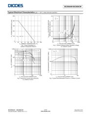 HSMP-3894-TR2 datasheet.datasheet_page 3