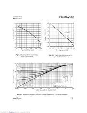 IRLMS2002 datasheet.datasheet_page 5