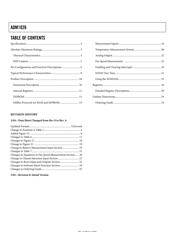 ADM1026 datasheet.datasheet_page 2