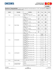 AZ1084CD-3.3TRG1 datasheet.datasheet_page 4