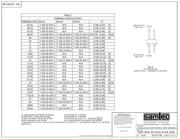TSW-105-07-S-D datasheet.datasheet_page 6