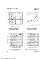 IRF2805SPBF datasheet.datasheet_page 4