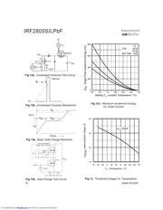 IRF2805SPBF datasheet.datasheet_page 6